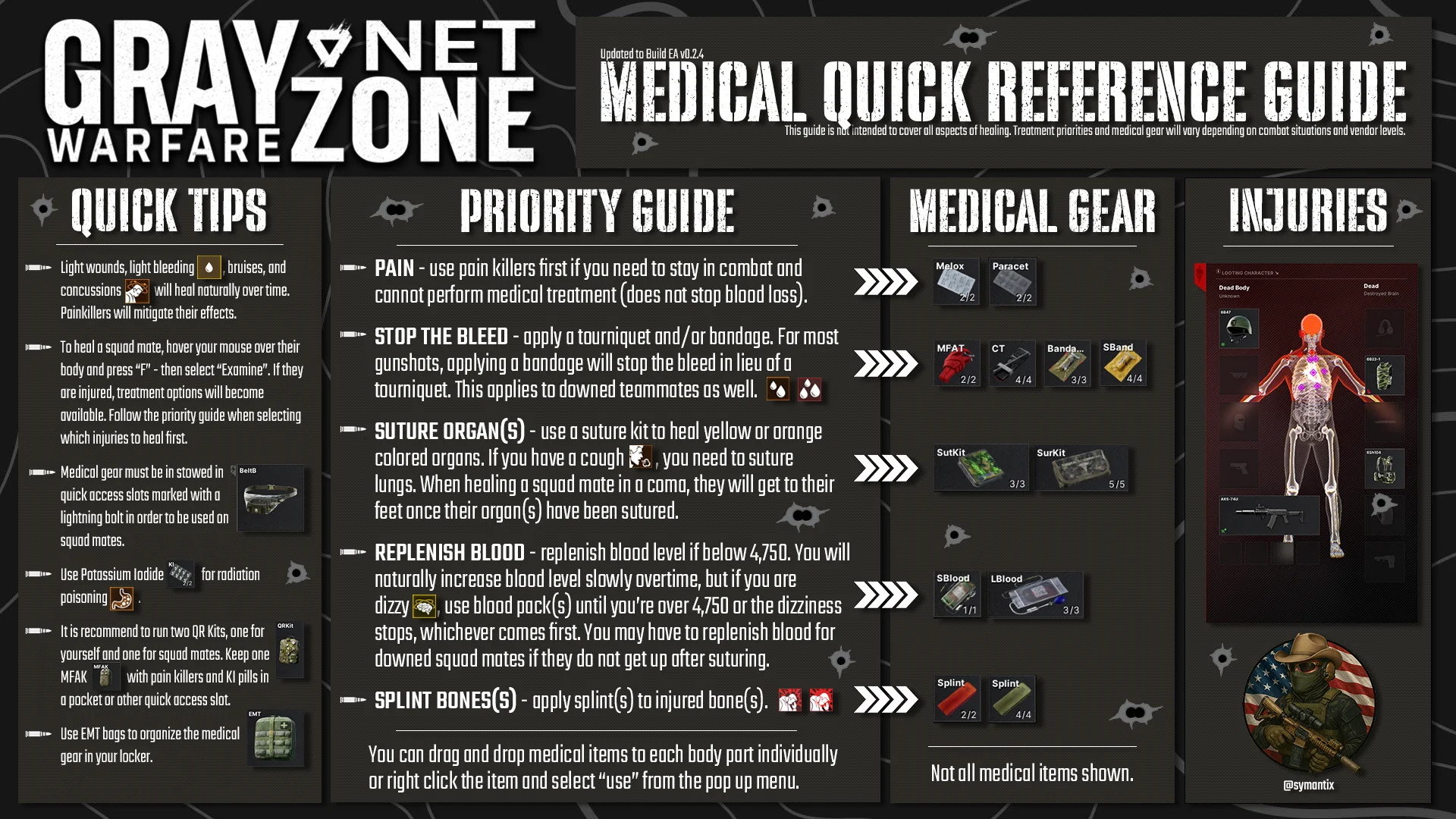 gz_healing_guide_a.webp