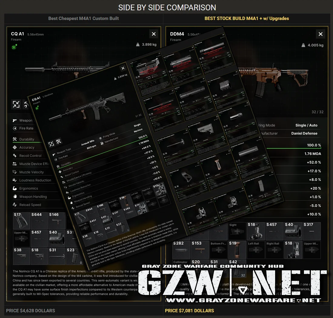 GZWNET-GunBuild.png